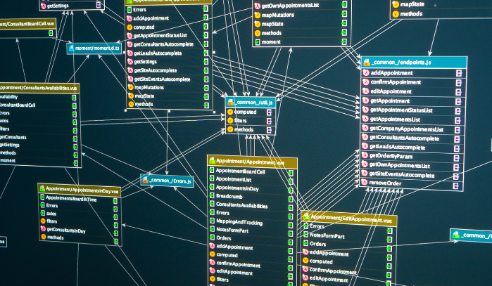 Service Business Software